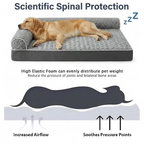 Orthopedic Sofa Pet Bed for Large Dogs with Waterproof Lining, Nonskid Bottom, Removable Washable Cover, Joint Relief Comfort Dog Bed, Durable Pet Sofa Bed Gray