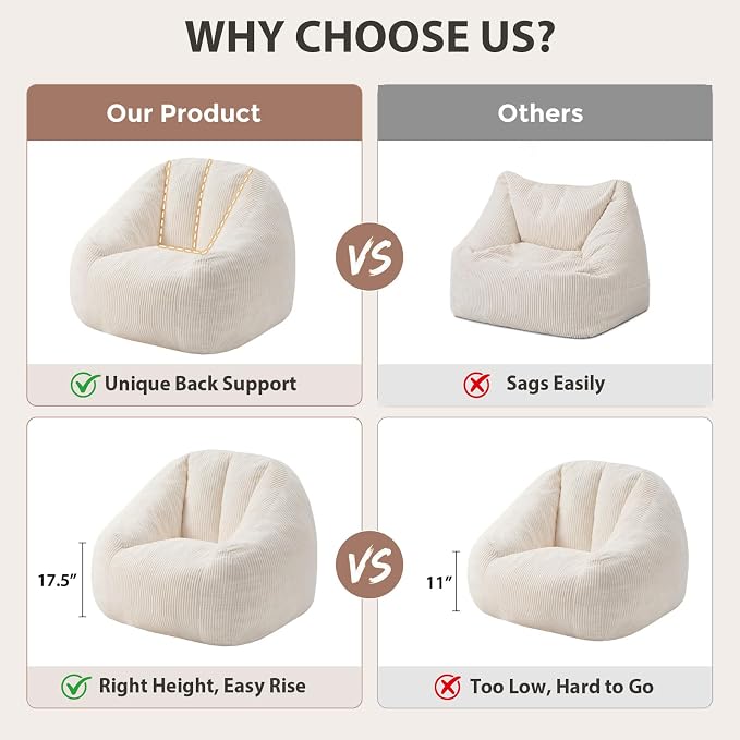 HUGHEAVEN Bean Bag Chairs, Comfy Reading Chair for Living Room, Bedroom.