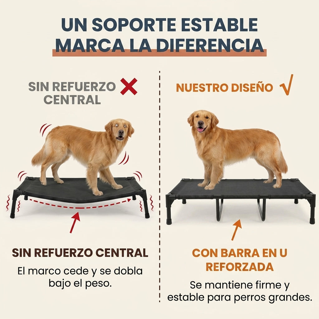 Cama Elevada para Perros de Exterior con Malla Teslin Transpirable, Soporte Central Reforzado según Talla, Patas Antideslizantes, Secado Rápido, para Perros Pequeños, Medianos y Grandes